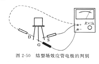 MOS管廠家