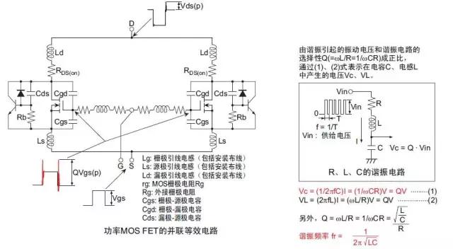 由寄生振蕩導致的破壞