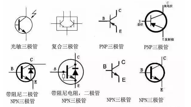 三極管作為核心電子元件，如何快速判斷其極性和類型？