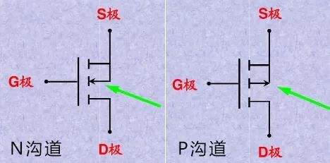 高壓mos管