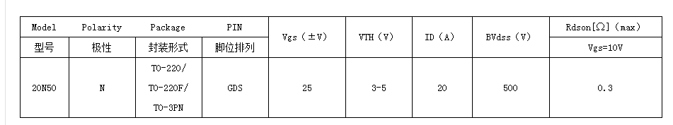 高壓場效應(yīng)管