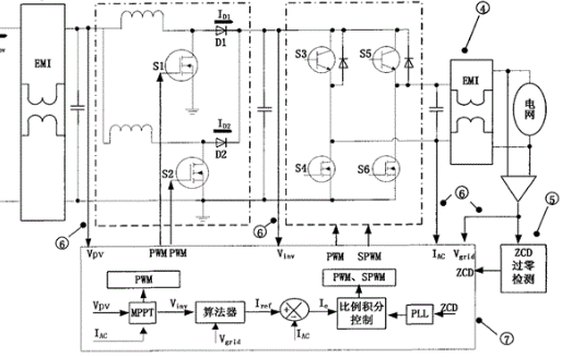 IRF830BMOS管