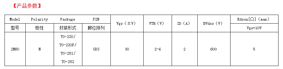 mos管廠家