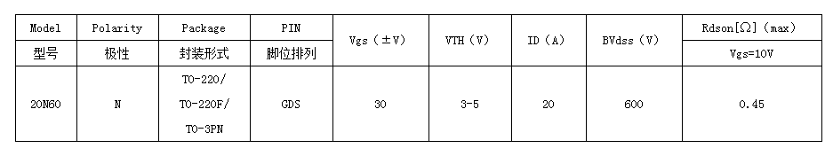 低壓mos管批發(fā)