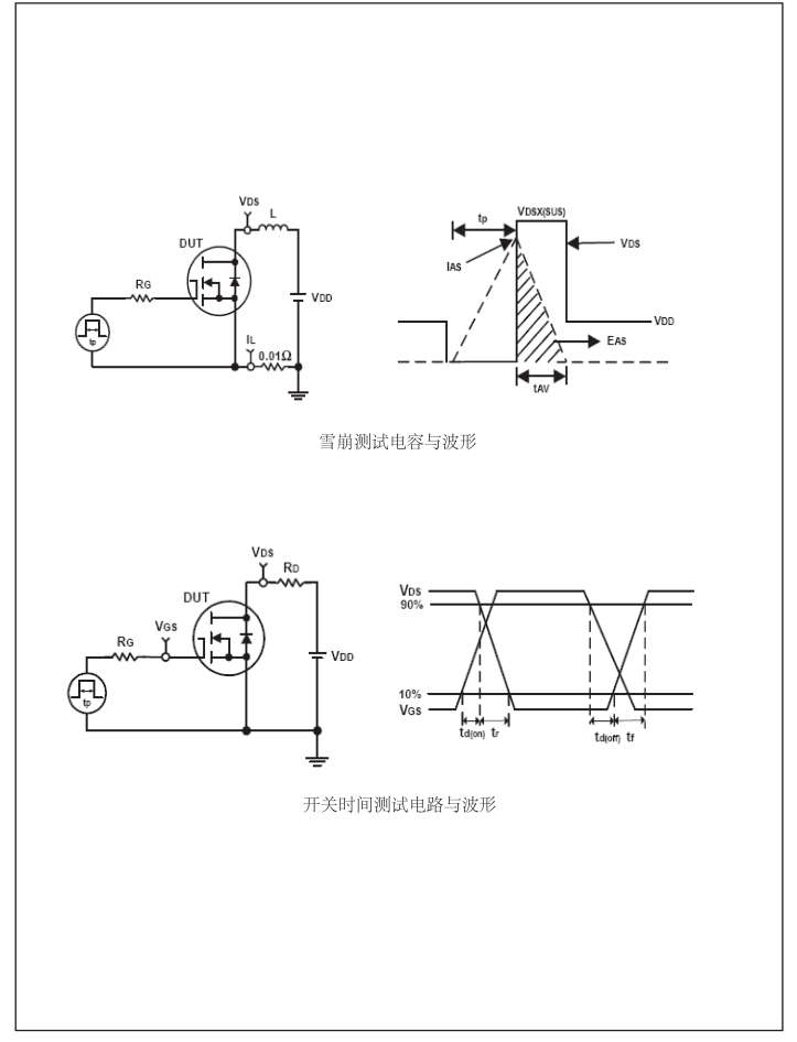 低壓場效應管批發(fā)