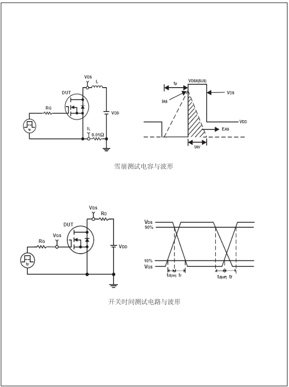 低壓IRF2807mos管替代型號