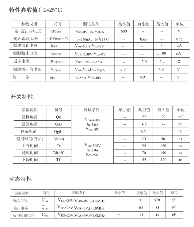 to-220封裝場效應管生產(chǎn)廠家