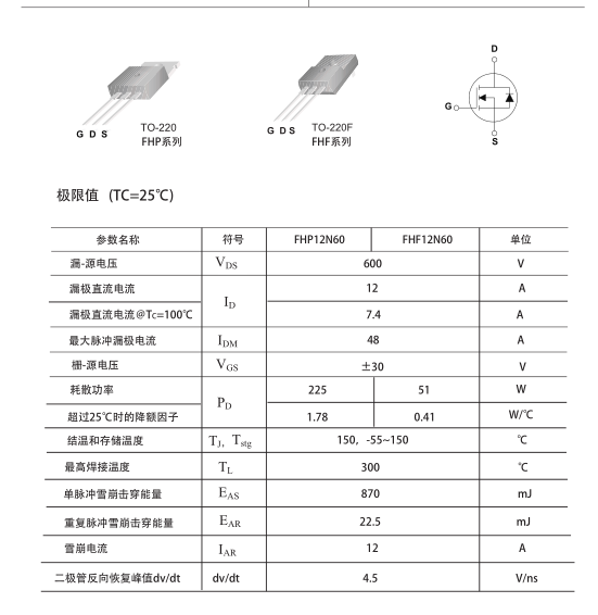 acdc開關(guān)電源高壓mos管