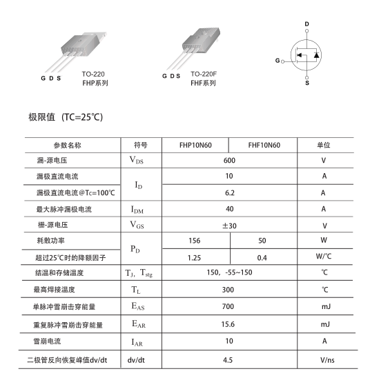 高壓10a場(chǎng)效應(yīng)管生產(chǎn)廠家