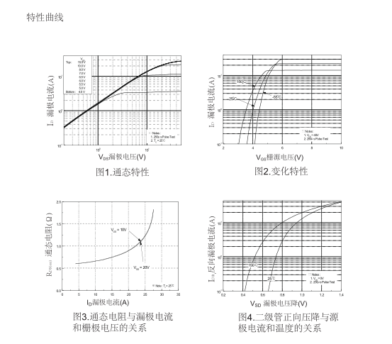 廣州600v高壓場效應(yīng)管批發(fā)