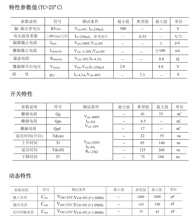 to-220f封裝mos管批發(fā)