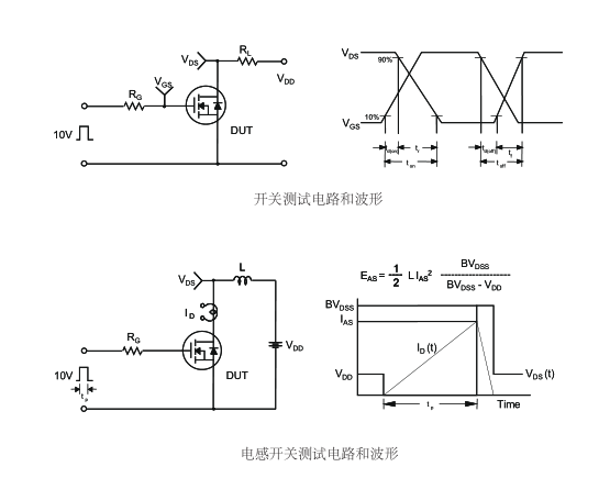 5n50參數(shù)國產(chǎn)場效應(yīng)管批發(fā)