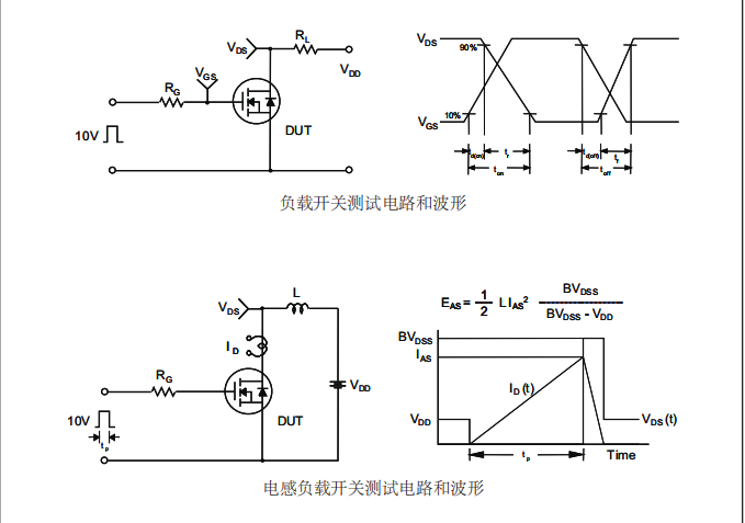 400v10a場效應管生產(chǎn)廠家