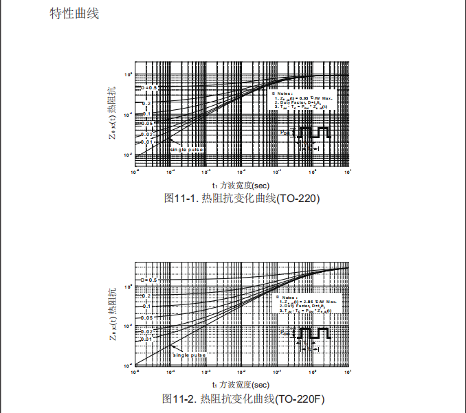 高耐壓mos管生產(chǎn)廠家