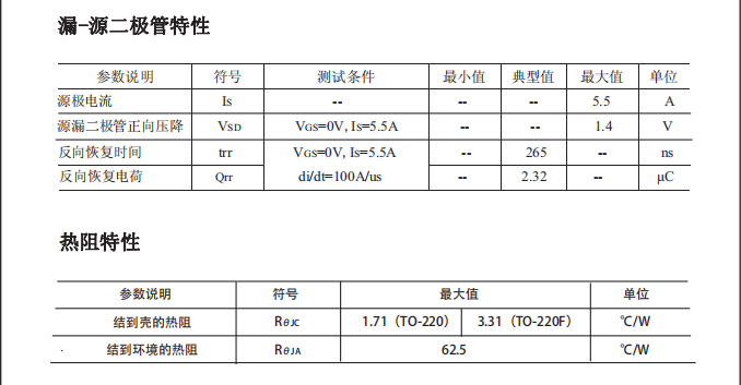 逆變器高壓功率mos場(chǎng)效應(yīng)管