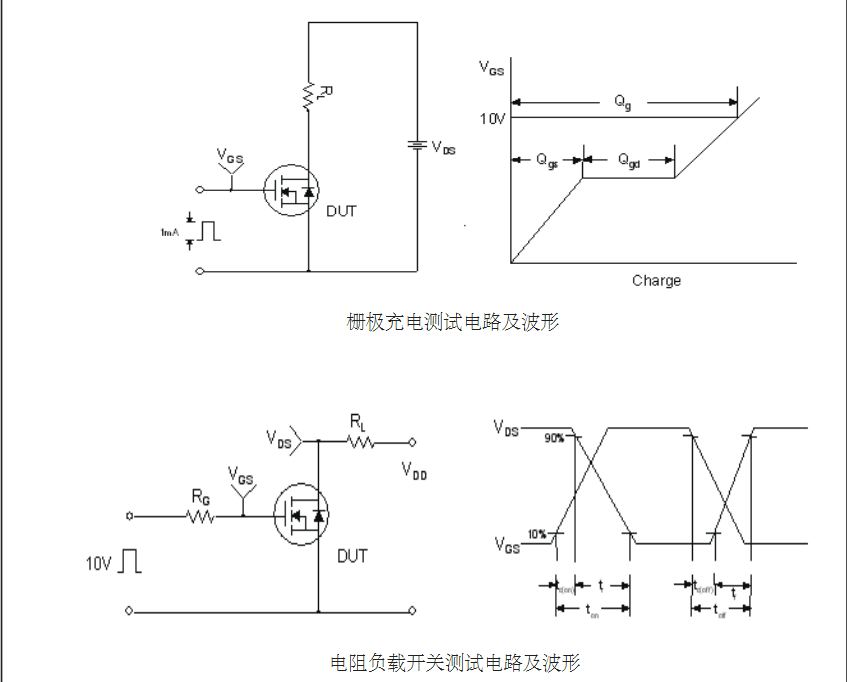 to-220封裝500v耐壓mos管廠家