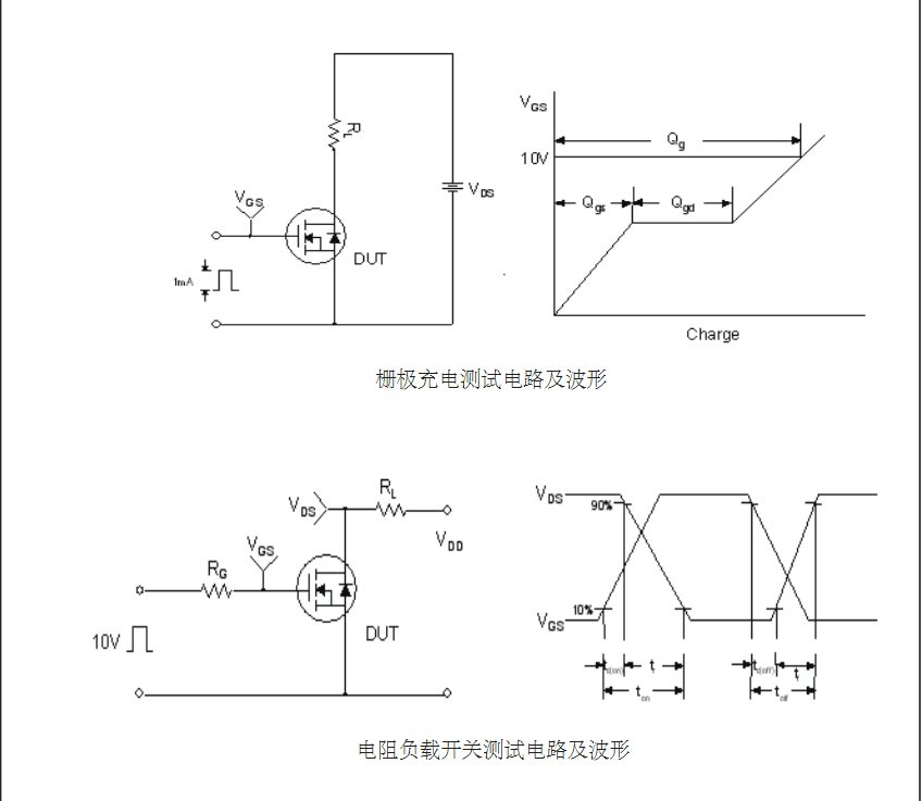 電焊機(jī)專用2sk2837場(chǎng)效應(yīng)管