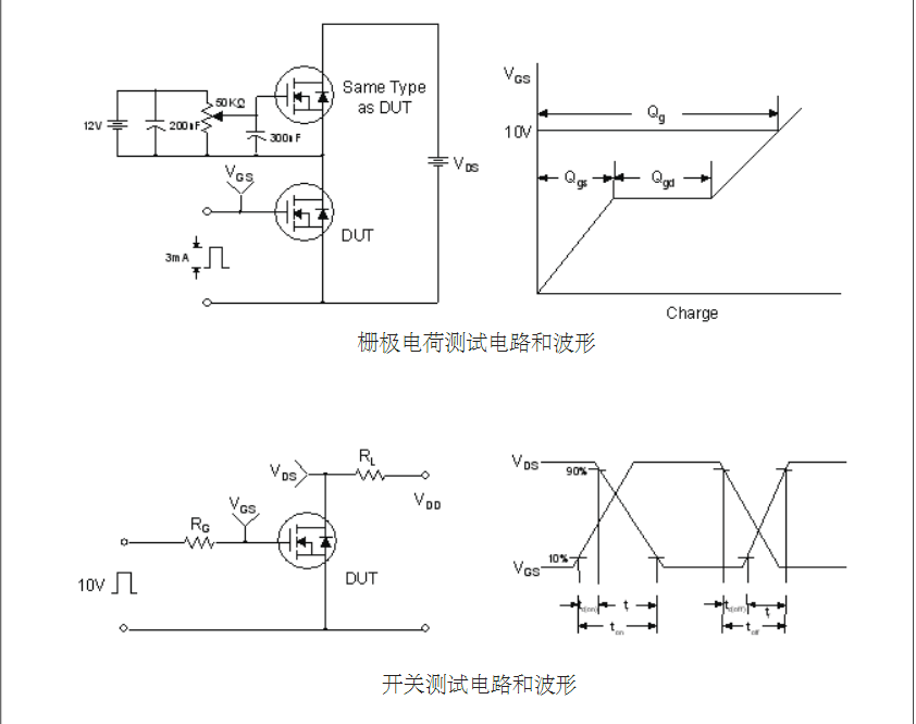 開(kāi)關(guān)電源2SK2837場(chǎng)效應(yīng)管生產(chǎn)廠家