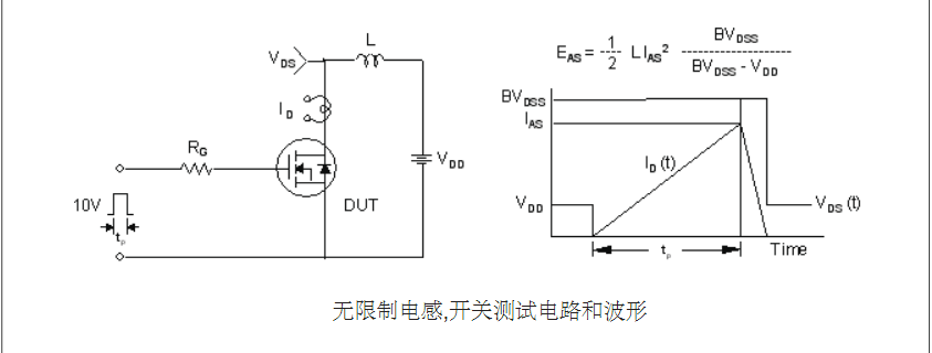 TO-3PN封裝2SK2837高耐壓場(chǎng)效應(yīng)管