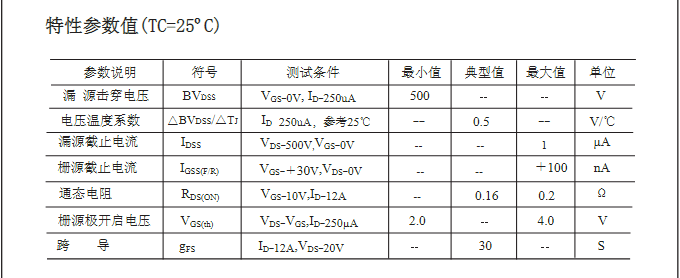 替代2A高壓2SK2837場效應(yīng)管