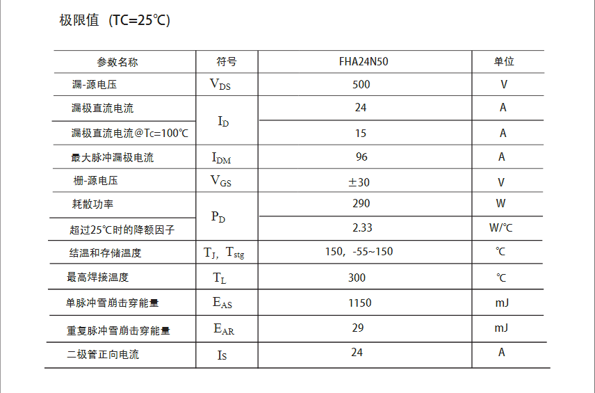 逆變器后級電路高壓2SK2837mos管