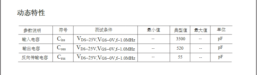 1200W高壓場(chǎng)效應(yīng)管型號(hào)