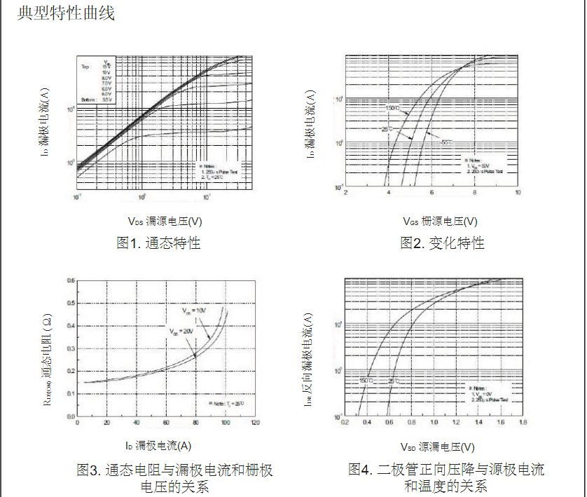 開關(guān)電源替代2SK2837場效應(yīng)管