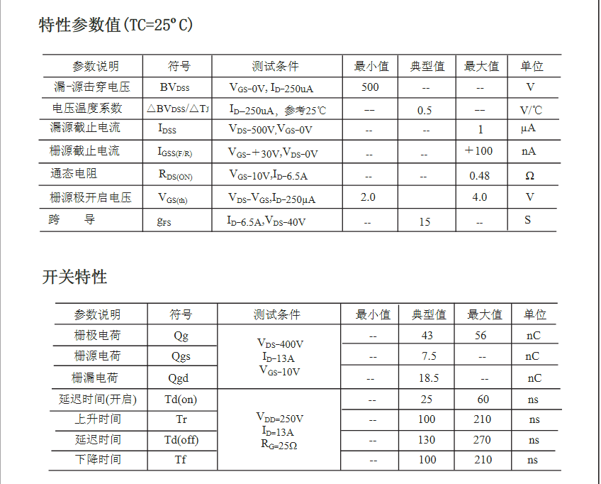 DC-DC電源轉換器TK12A50DMOS管