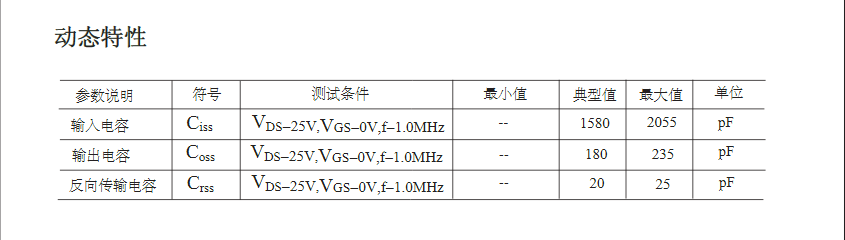 13ATK12A50D參數(shù)場(chǎng)效應(yīng)管