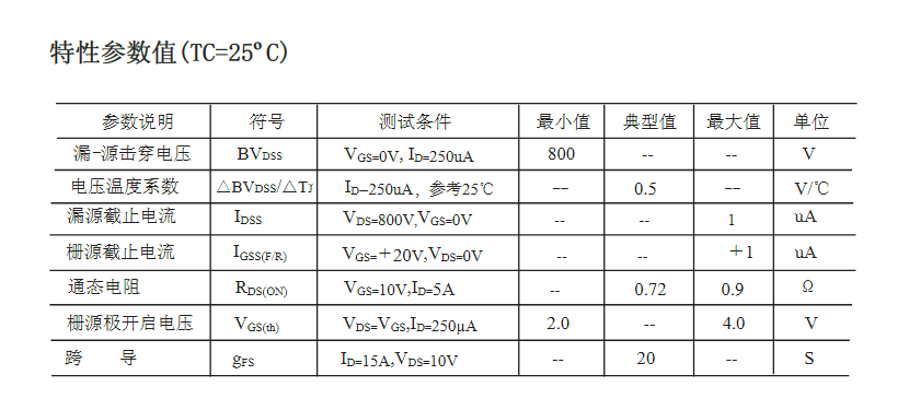 高壓FQP10N80場效應管替代型號