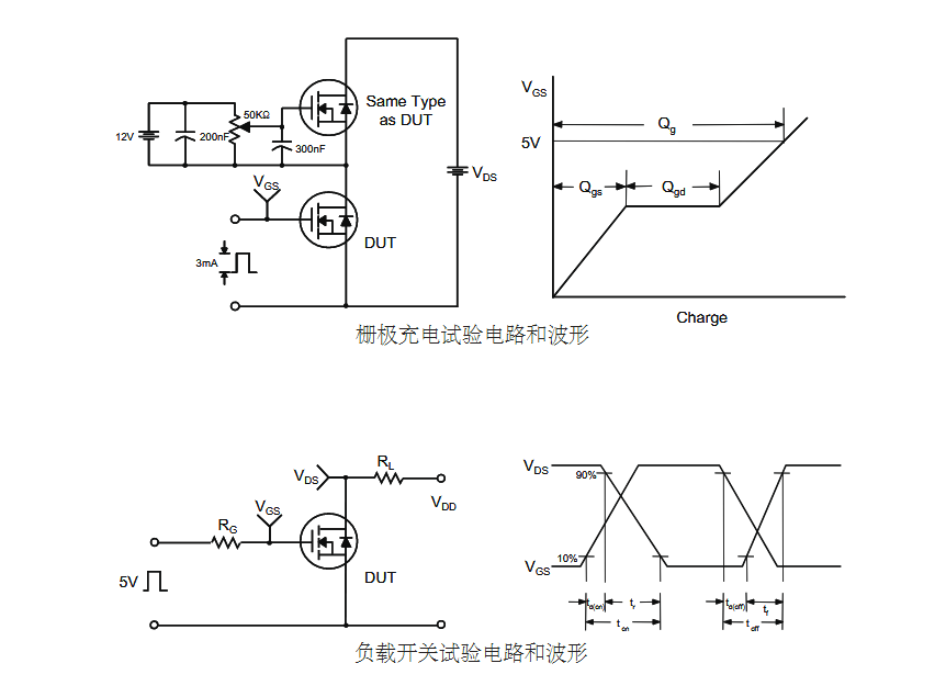 低壓替代IRFZ44N型號(hào)場(chǎng)效應(yīng)管