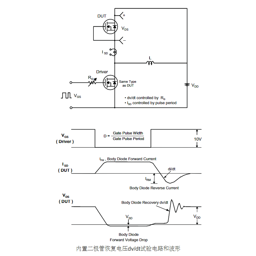 逆變器STP60NF06場效應管參數(shù)