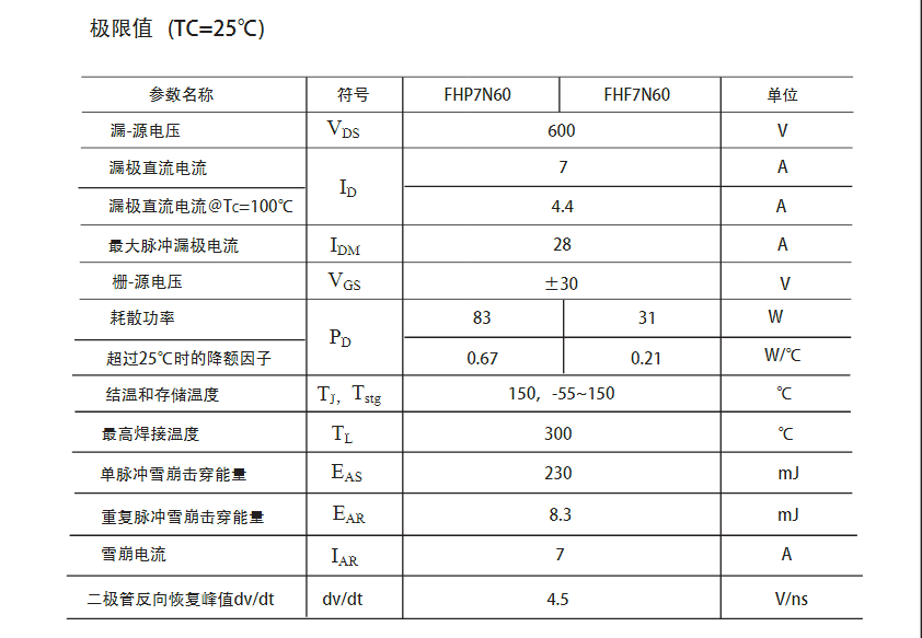 TO-220封裝FQP7N60場效應管