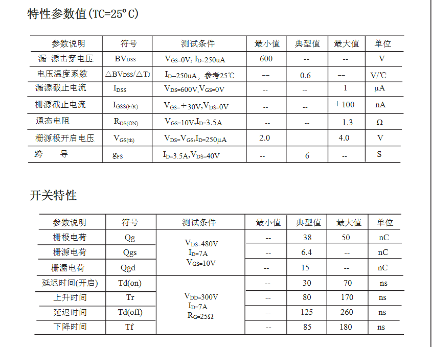 電源轉換器替代FQP7N60型號