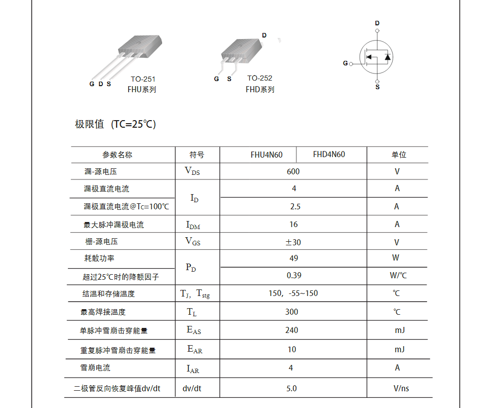 高壓H橋PMW馬達驅(qū)動FQP4N60參數(shù)