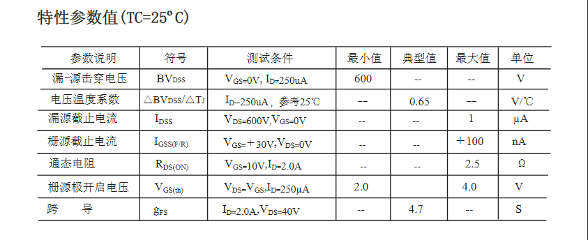 高壓替代FQP4N60型號場效應(yīng)管