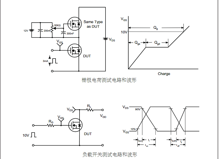 替代IRF640型號高壓MOS管