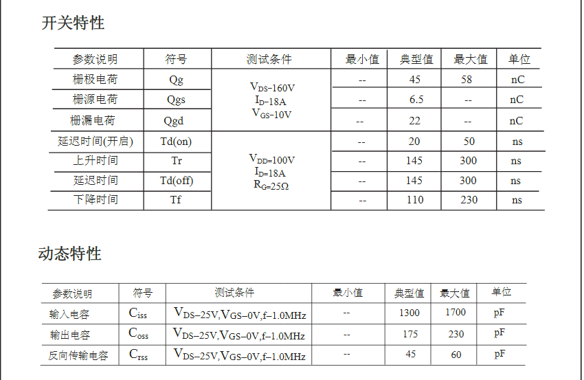 高壓IRF640場效應(yīng)管生產(chǎn)廠家