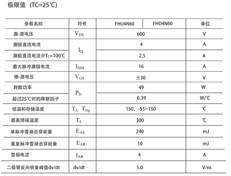 飛虹mos管替代型號