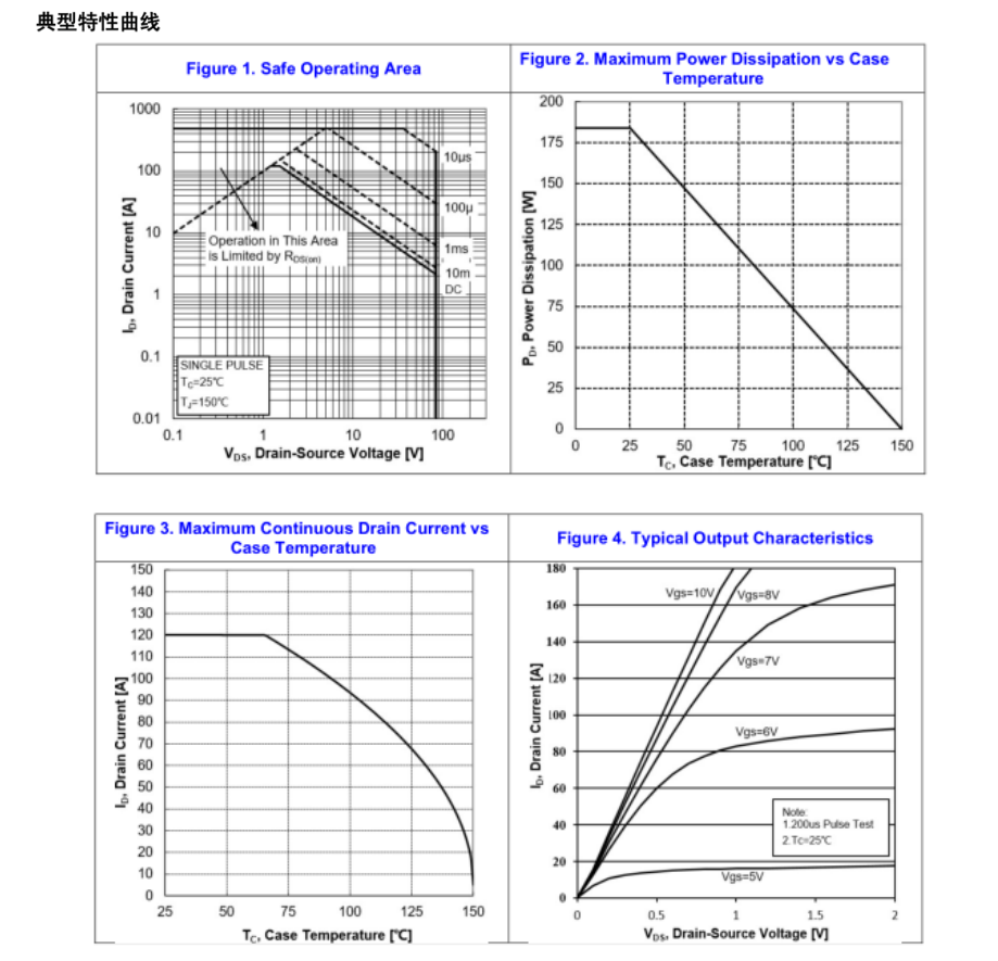 鋰電池保護(hù)板用mos管