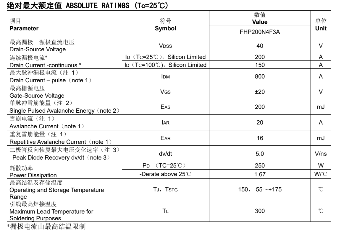 IPP041N04NG替代mos管