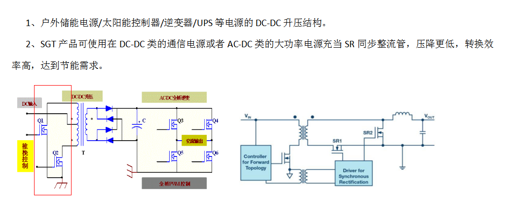 FHP200N6F3A應(yīng)用舉例