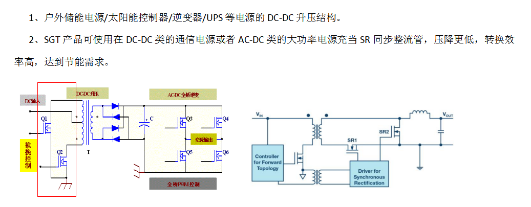 FHP200N4F3A型號MOS管應(yīng)用場景