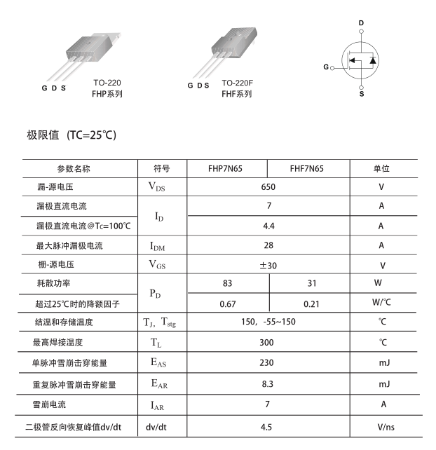 FHF7N65F型號的MOS管封裝