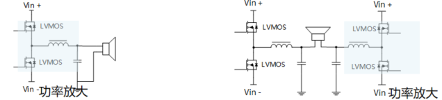 對標(biāo)其它場效應(yīng)管品牌型號：IRFB31N20D