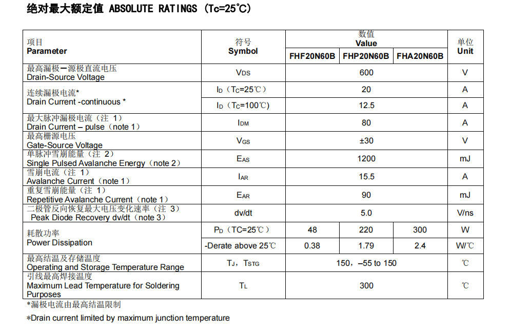 代換TK20A60T型號參數(shù)的場效應(yīng)管