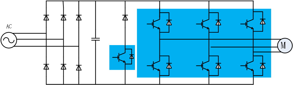 電機(jī)驅(qū)動IGBT應(yīng)用